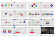 Business Annual Report Keynote, a Presentation Template by UniqueStudio (Thumbnail 6 of 7)