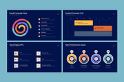 Digital Marketing Infographic, an Illustration by Dankudraw (Thumbnail 6 of 6)