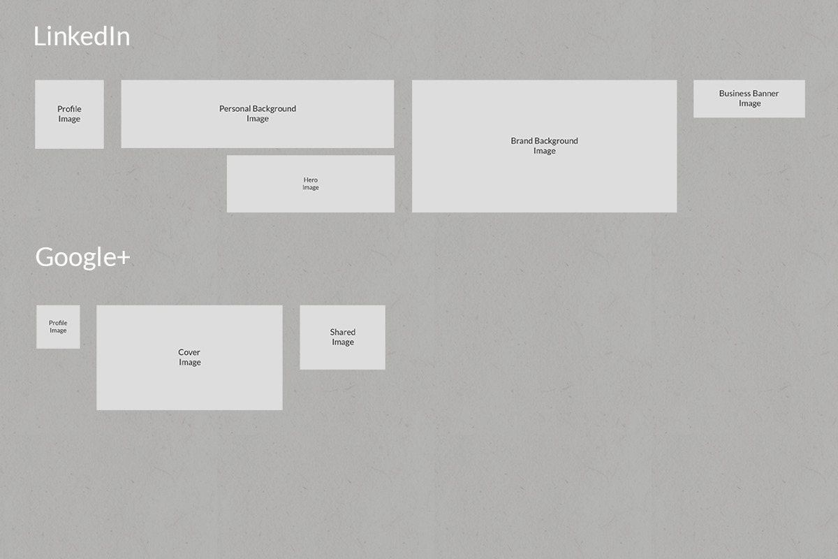 Social Media Cheat Sheet, a Social Media Template by Web Donut (Photo 6 of 7)