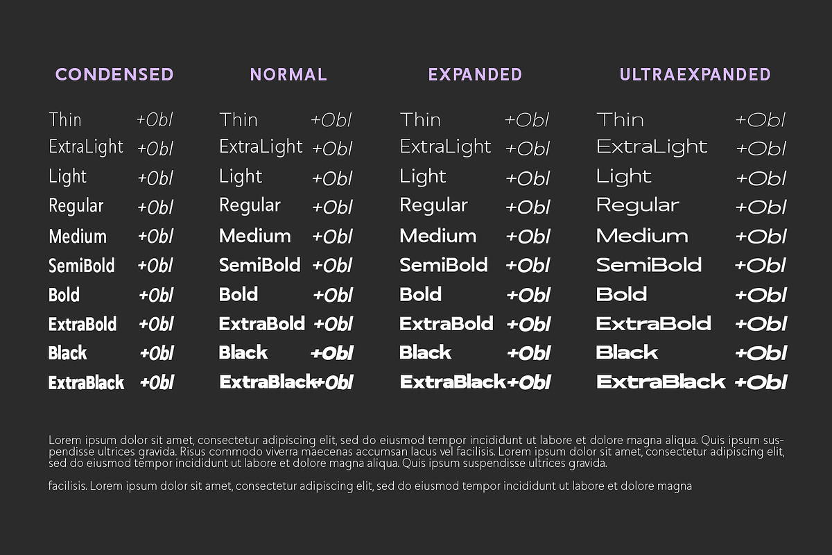 RNDI Anasera, a Sans Serif Font by RNDI Type Foundry (Photo 5 of 10)