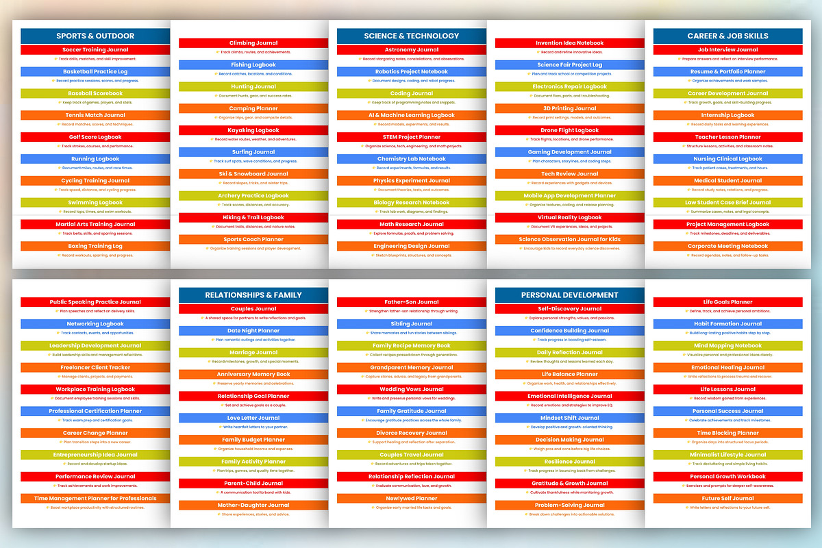 500+ Complete KDP Niche Bible preview 5