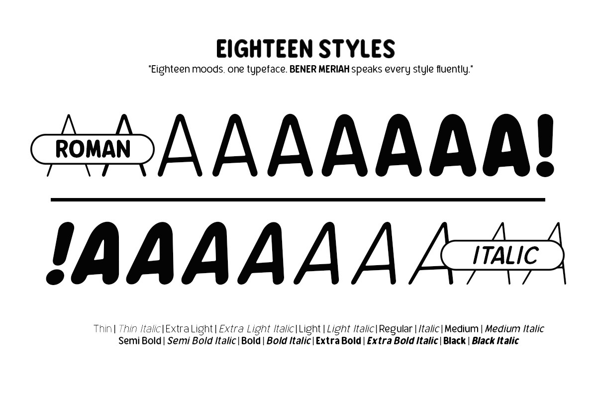 Bener Rounded - Sans Serif Rounded D, a Sans Serif Font by Afkari Studio (Photo 10 of 12)