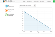 Inventory Management System, a Bootstrap Template by erwinagpasa.com (Thumbnail 2 of 2)