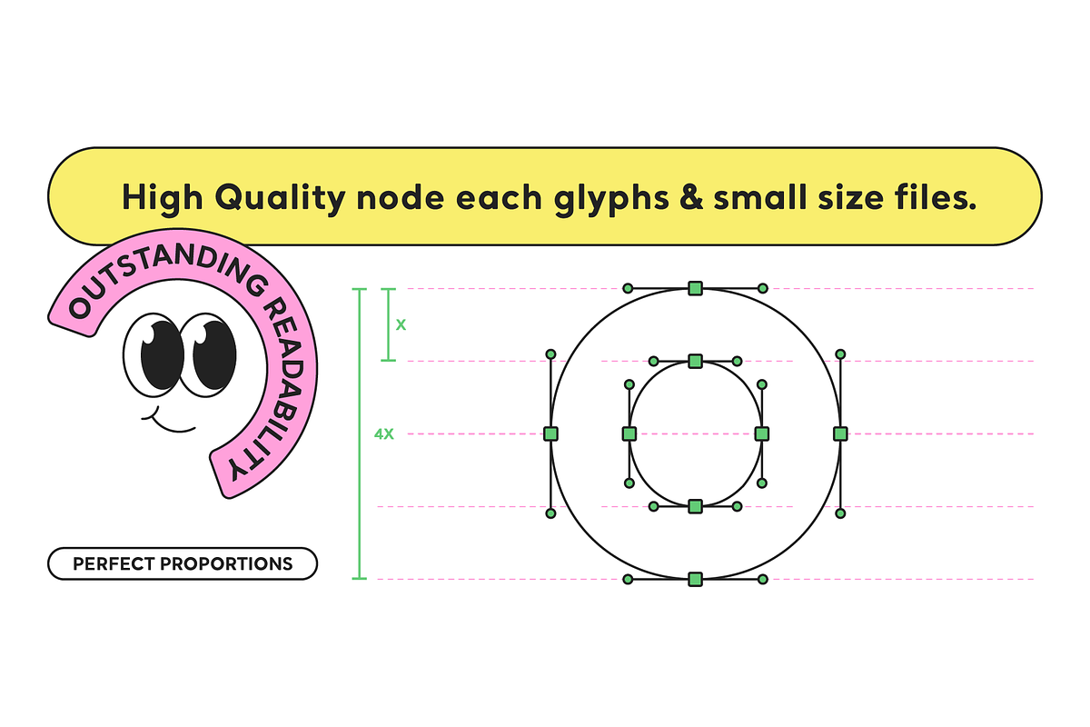 SK Gunaydin Font, a Sans Serif Font by Salih Kizilkaya (Photo 7 of 15)
