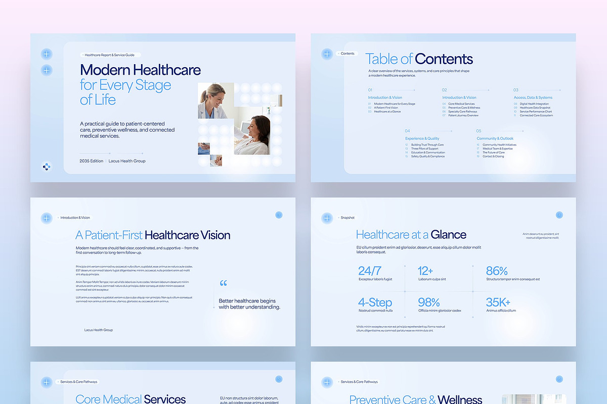 Medical Healthcare Presentation, a Presentation Template by BrandPacks (Photo 7 of 7)