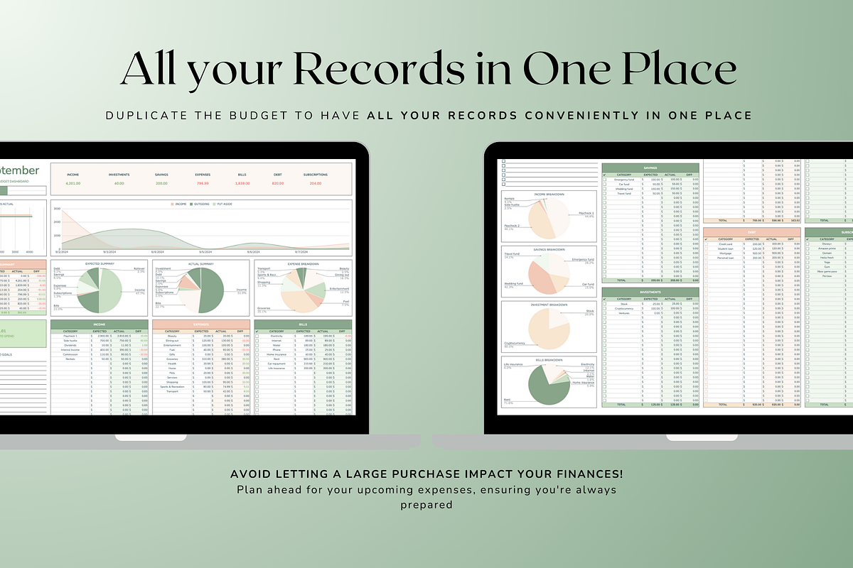 Standard Weekly Budget - Green, a Templates & Theme by The Creative Plans co (Photo 8 of 10)