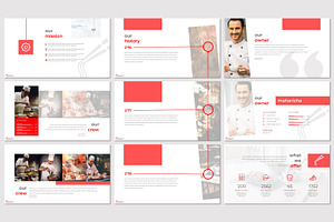 Ummami - Keynote Template