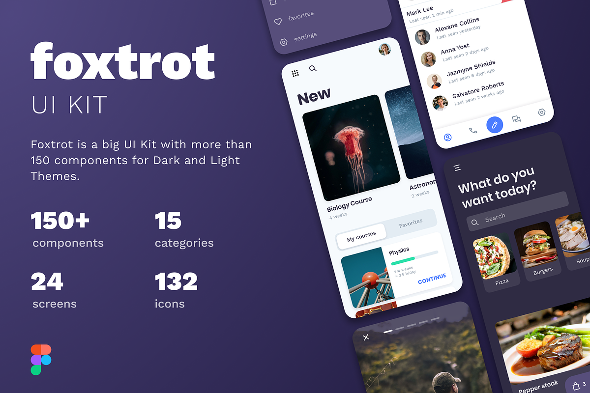 Foxtrot UI kit, an UI Kit Template by Tristero (Photo 1 of 16)