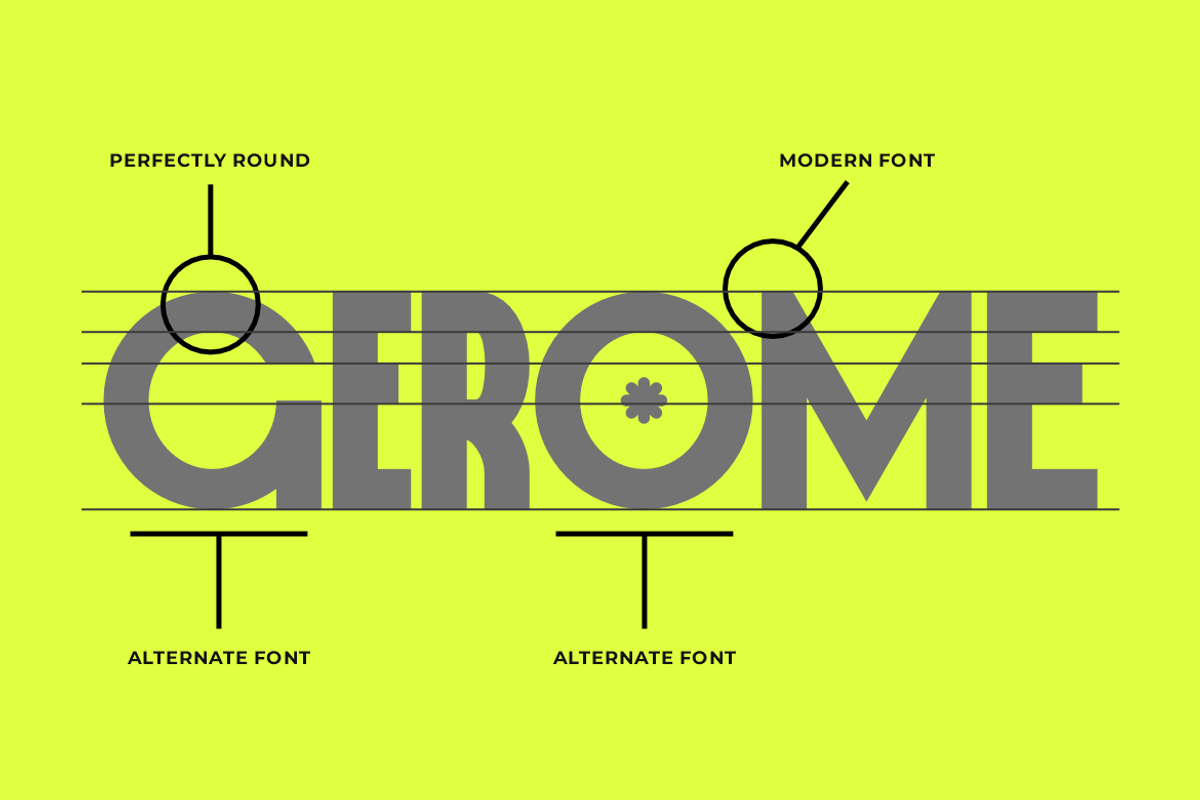 Gerome - Modern Retro Condensed Font, a Sans Serif Font by Iqsiart Studio (Photo 3 of 15)