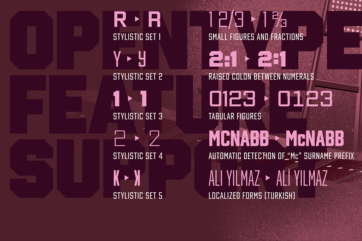 Winner Sans Condensed, a Font by Sportsfonts (Photo 4 of 4)