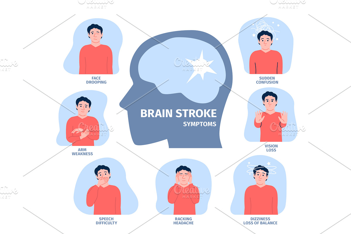 Brain stroke symptoms. Warning blood, an Object Illustration by LadadikArt