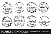 Family monogram SVG - Family Sign, a Decorative Illustration by Dasagani (Thumbnail 1 of 4)