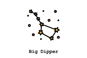 Constellation Ursa Major, Big Dipper