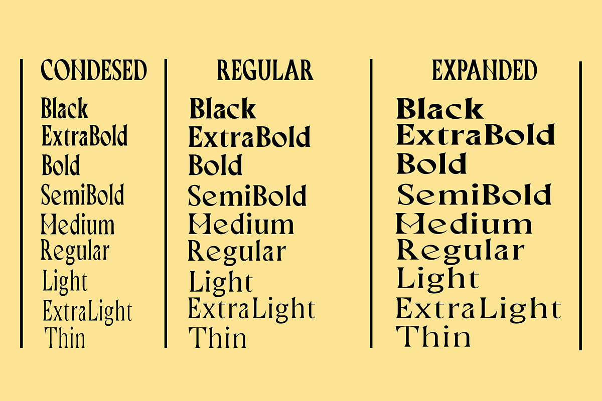 Neela | Serif Nouveau Typeface, a Serif Font by By Kineks (Photo 11 of 11)