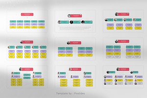 Org Chart PowerPoint Template