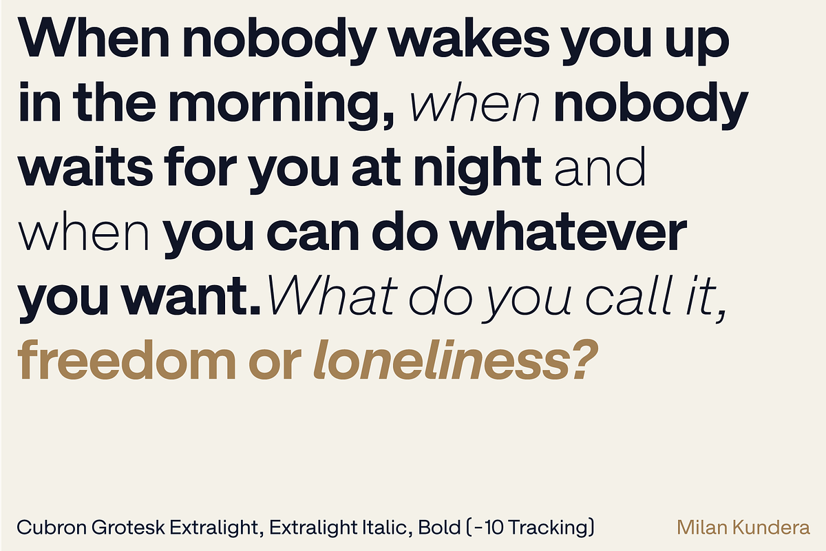 Cubron Grotesk 30 %Off, a Sans Serif Font by Horizon Type Foundry (Photo 2 of 16)