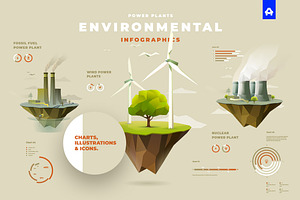 Environmental Infographics
