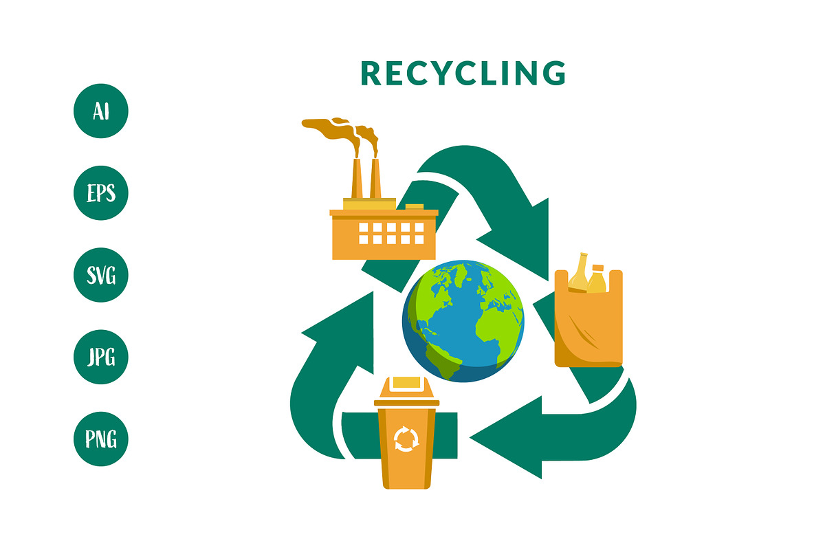 Global recycling sustainable practic, a Branding & Logo Template by Saba Vector (Photo 1 of 3)