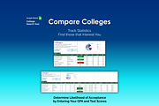 College Search Tool - Google Sheets, an App Template by Ardent Workshop (Thumbnail 3 of 8)