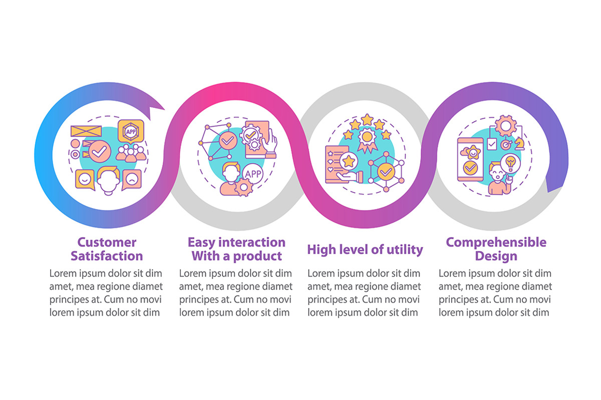 Usage assessment vector infographic, a Templates & Theme by IMG Visuals