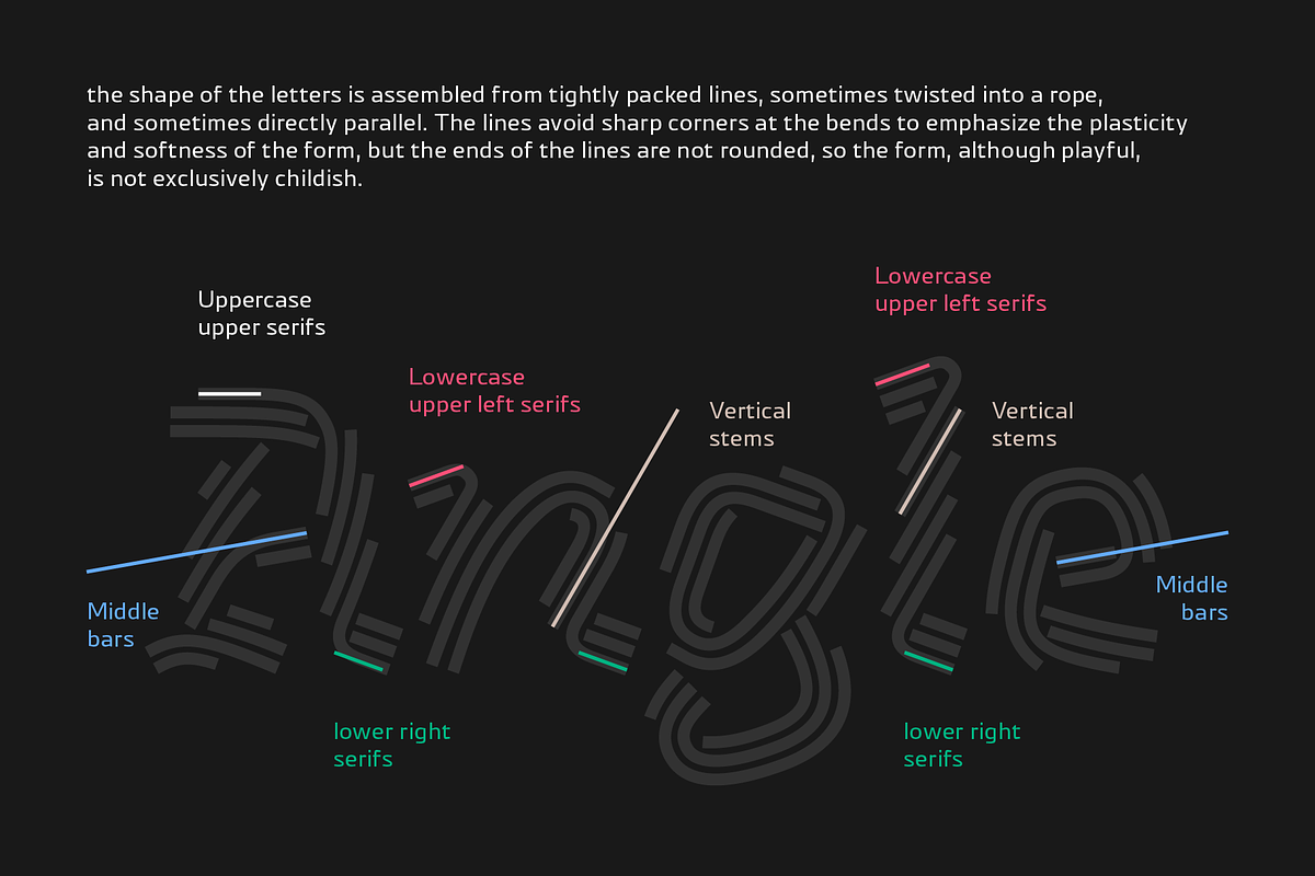 Noeler font, a Handwritten Font by Michael Rafailyk (Photo 8 of 8)