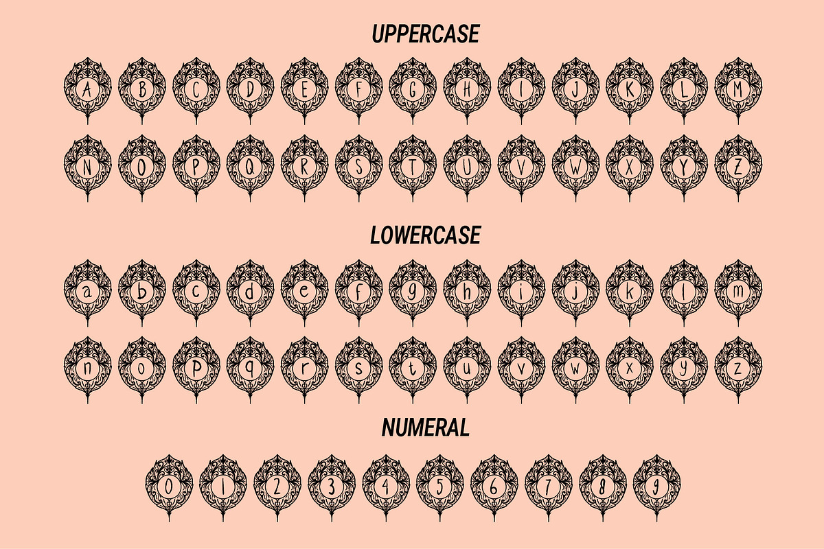 Java Fan, a Font by WisnoetypeCo (Photo 4 of 5)