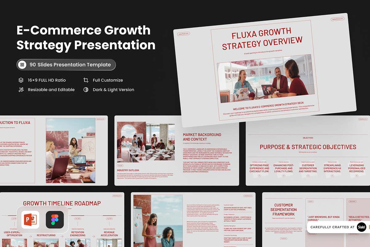 E-Commerce Growth Strategy Figma, a Presentation Template by SLAB! Design (Photo 1 of 9)