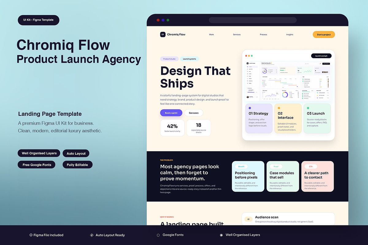 Product Launch Agency Landing Page, an UI Kit Template by Pitchlook.Studio (Photo 1 of 3)