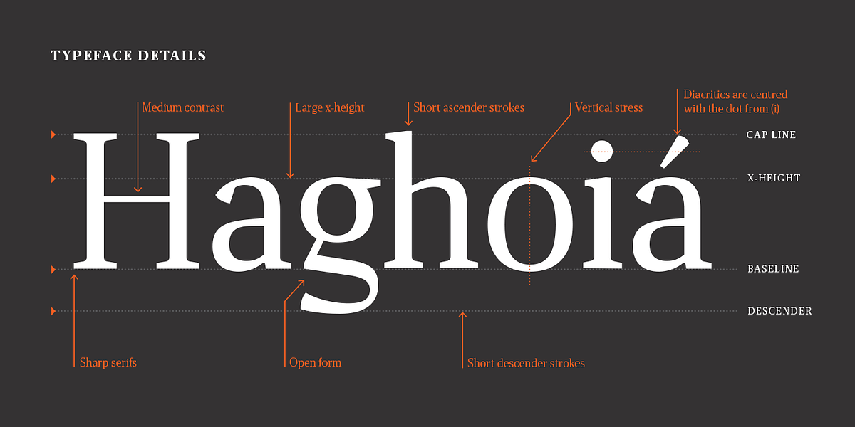 Miragem, a Serif Font by Vanarchiv (Photo 8 of 8)