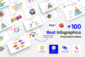 PowerPoint Infographic Presentations