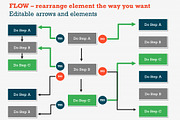 Flow Charts 1 PowerPoint Template, a Presentation Template by Yes Presentations (Thumbnail 39 of 73)