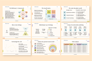 Business Strategy Presentation, a Presentation Template by Hamocreate (Thumbnail 6 of 9)