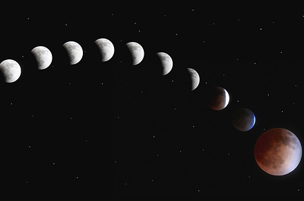 Lunar Eclipse