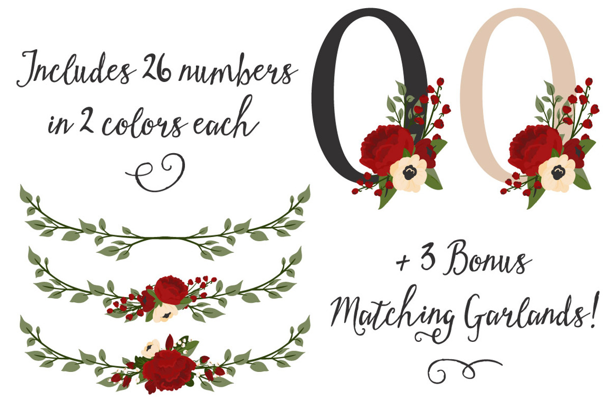 Christmas Floral Number Vectors, an Illustration by Amanda Ilkov (Photo 3 of 5)