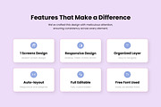 Merry Sanya - Portfolio Landing Page, a Landing Page Template by twinstd (Thumbnail 2 of 5)