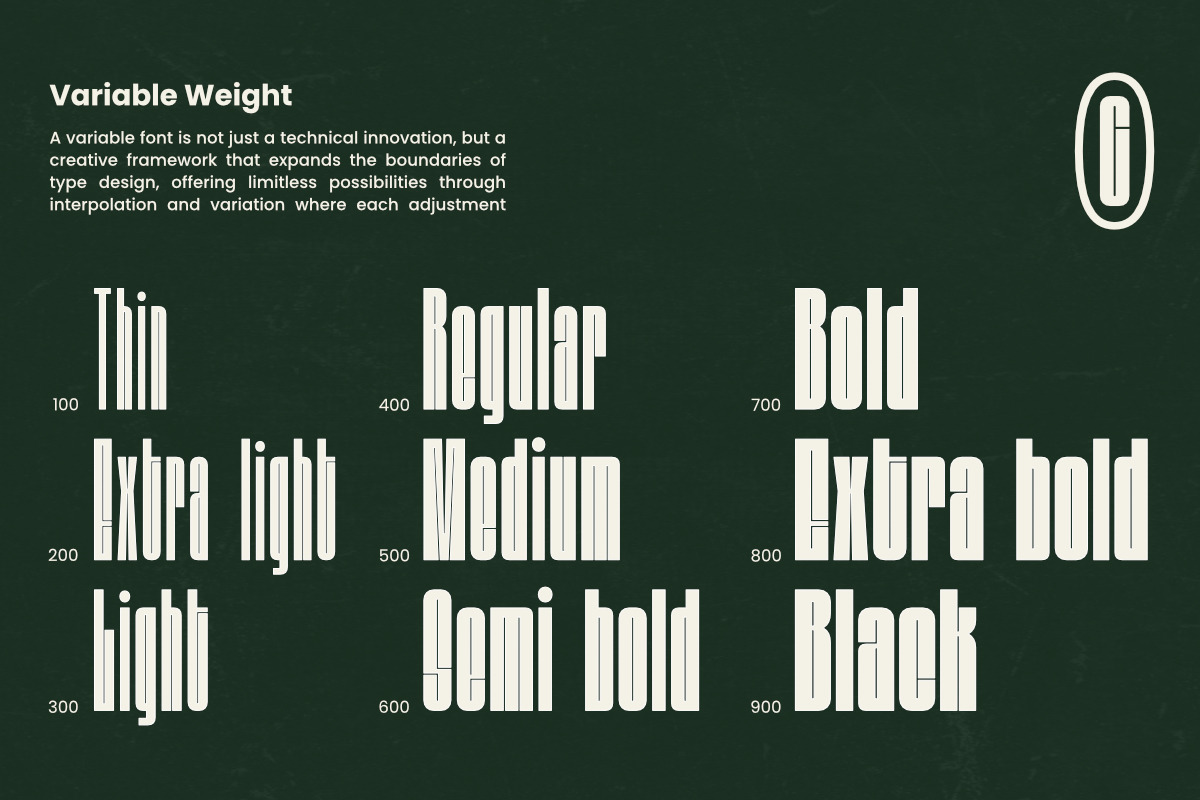 Bunke - Vintage Condensed Bold Sans, a Sans Serif Font by NexaLine (Photo 7 of 10)