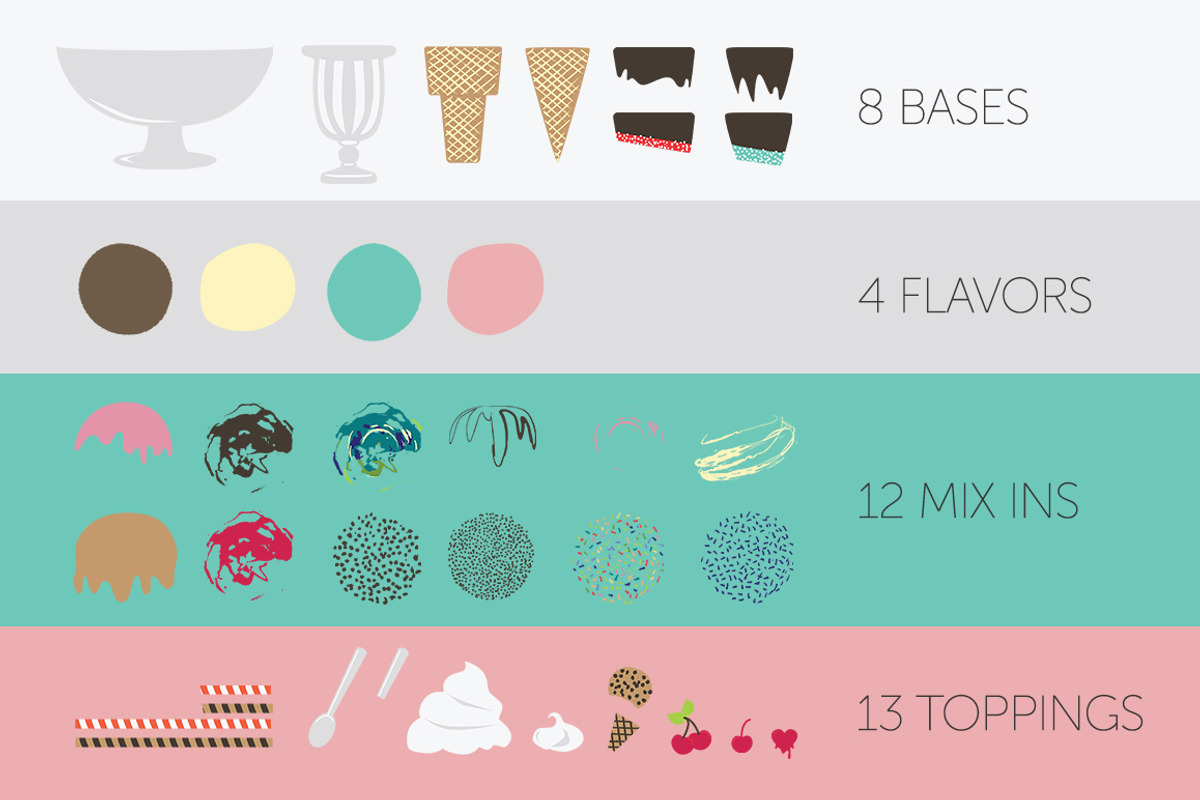 Ice Cream Cone and Dish Designs, an Illustration by Studio Meraki (Photo 4 of 6)