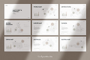 Business Plan PowerPoint Template, a Presentation Template by TemplatesForest (Thumbnail 19 of 20)