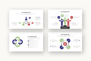 Ruq : Marathon Event Powerpoint, a Presentation Template by Punkl Camp (Thumbnail 5 of 16)