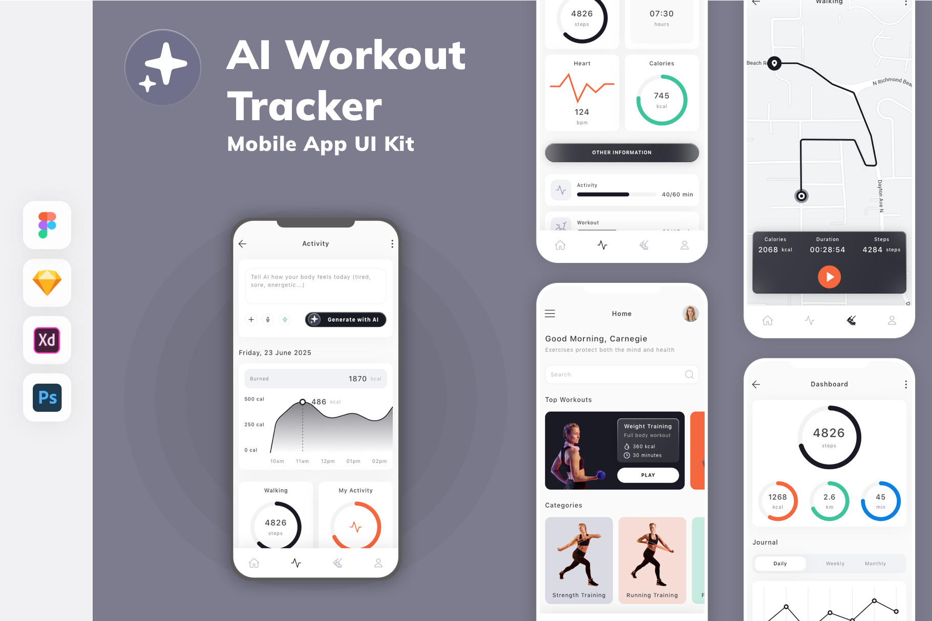AI Workout Tracker Mobile App UI Kit, an UI Kit Template by uicube