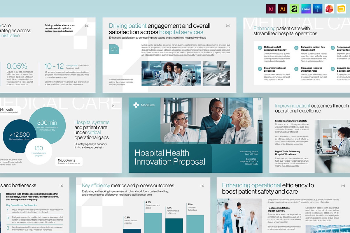 Hospital Presentation Template, a Presentation Template by BrandPacks (Photo 1 of 7)