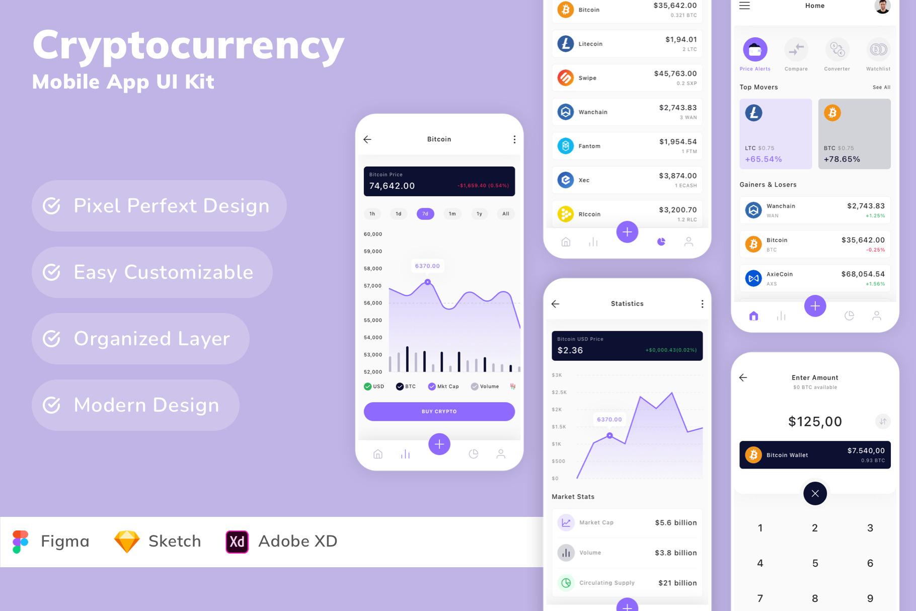 Cryptocurrency Mobile App UI Kit, an UI Kit Template by Betush