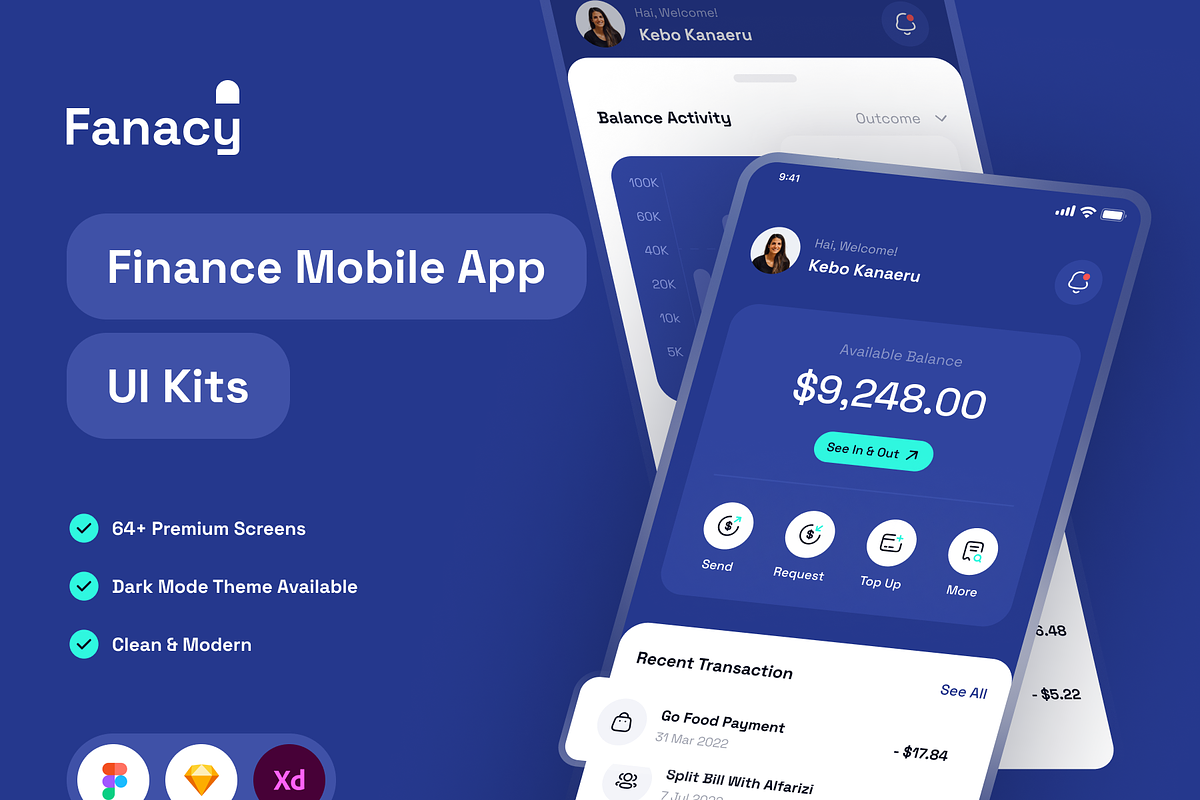 Fanacy - Finance Mobile App UI KIts, an UI Kit Template by hellorizalahmadd