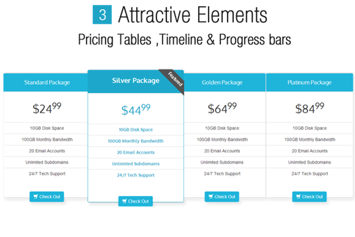 Flippy-Creative Responsive Template, a Bootstrap Template by webyzona (Photo 4 of 5)