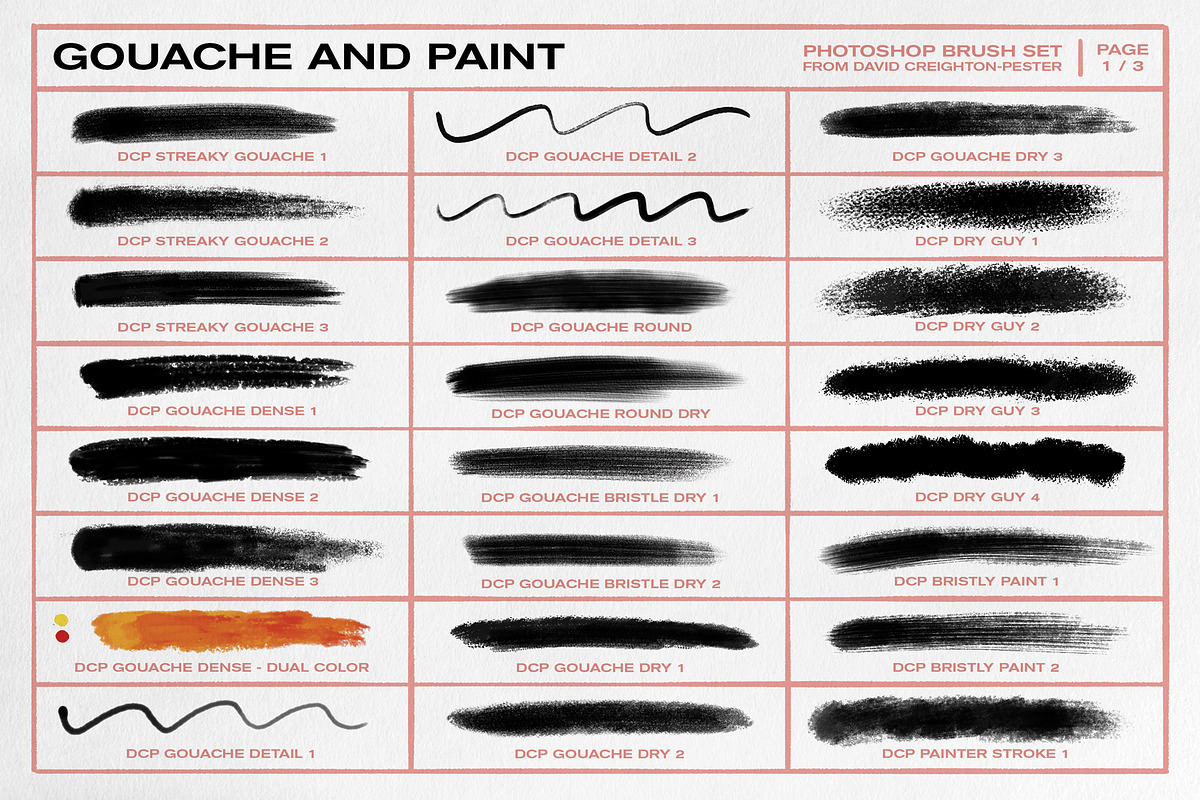 Photoshop Gouache and Paint Brushes, a Brush Add-On by David Creighton-Pester (Photo 2 of 4)