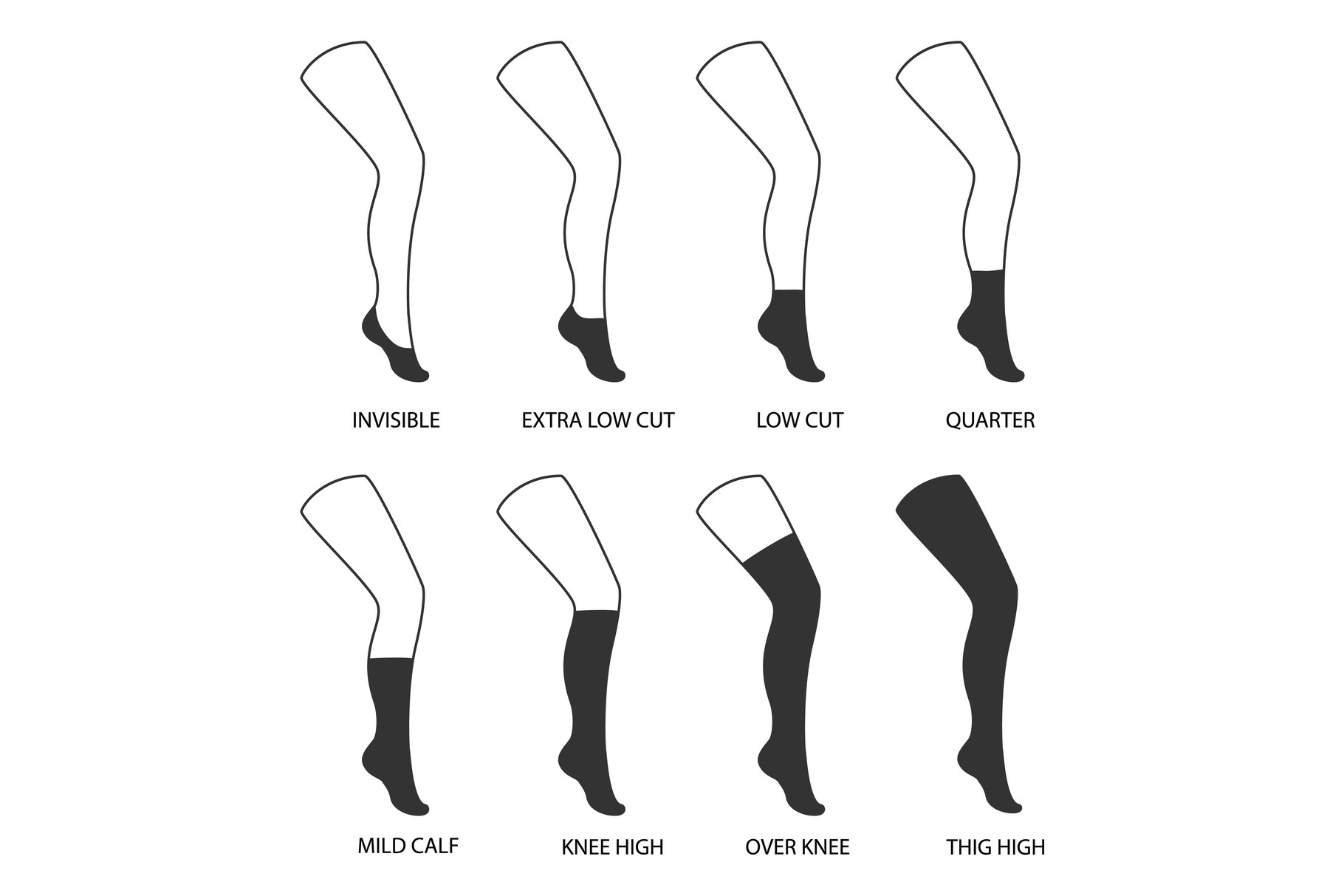 Types of socks collection, an Illustration by Viktorijareut