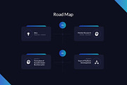 ICO Cryptocurrency - Bitcoin Landing, a Landing Page Template by Webstrot Technology (Thumbnail 4 of 5)