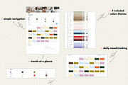 Mood Tracker - Notion template, an App Template by Iasan Design (Thumbnail 4 of 7)
