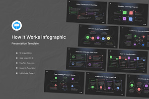 How It Works Infographic Keynote, a Presentation Template by Antstheme