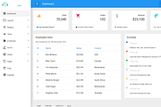 Dashboard-Sales Dashboard Template, a HTML Template by NomaTemplates (Thumbnail 2 of 3)